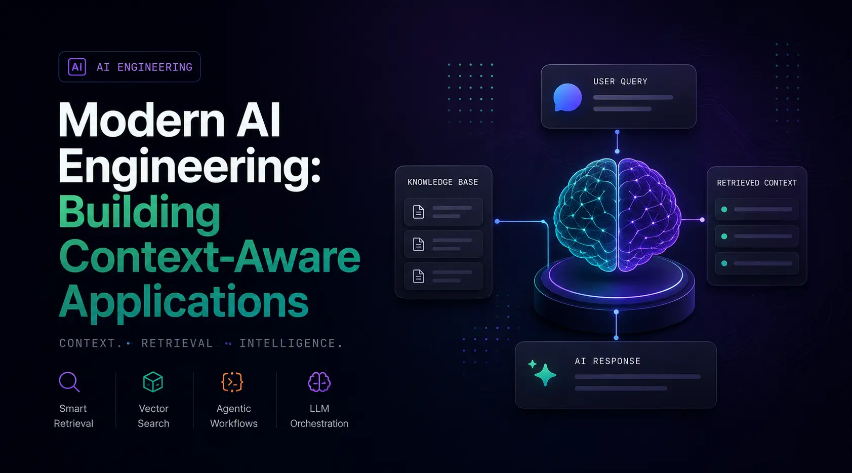 Modern AI Engineering: Building Context-Aware Applications